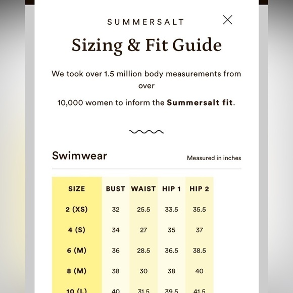 Summersalt The Sidestroke - Atlantic & Sea Urchin & White Sand size 2 - Picture 8 of 9